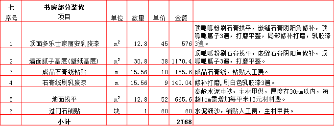 書(shū)房(fáng)裝修預算表-2019西安210平米裝修報價表