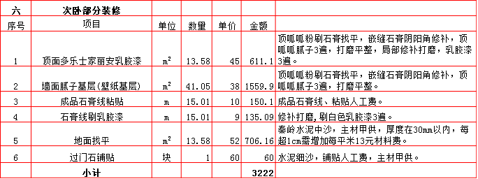 次卧裝修預算表-2019西安210平米裝修報價表