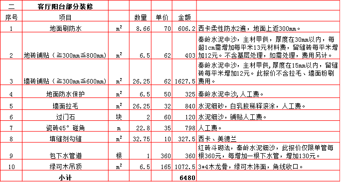 客廳陽台裝修預算表-2019西安210平米裝修報價表