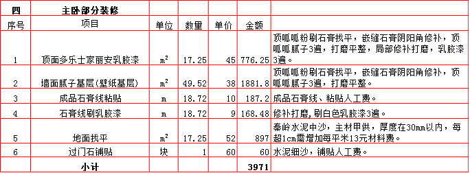 主卧裝修預算表-2019西安210平米裝修報價表