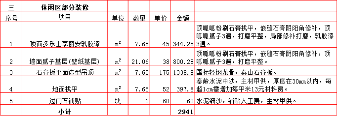 休閑區裝修預算表-2019西安210平米裝修報價表