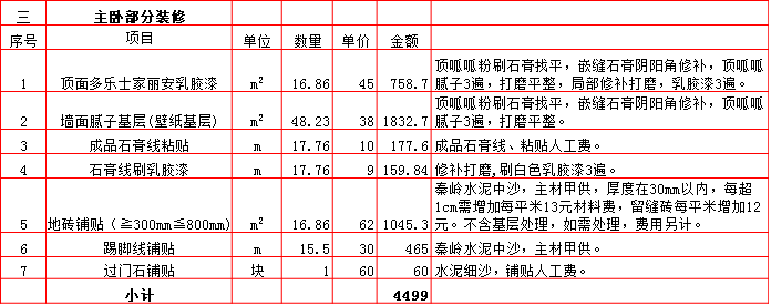 主卧裝修預算表-2019西安200平米裝修報價表