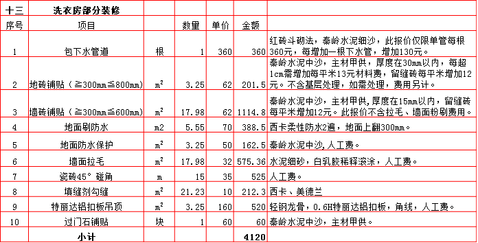 洗衣房(fáng)裝修預算表-2019西安200平米裝修報價表