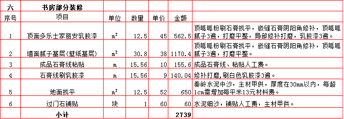 書(shū)房(fáng)裝修預算表-2019西安200平米裝修報價表