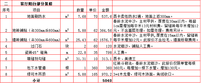 客廳陽台裝修預算表-2019西安200平米裝修報價表