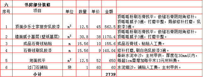 書(shū)房(fáng)裝修預算表-2019西安190平米裝修報價表