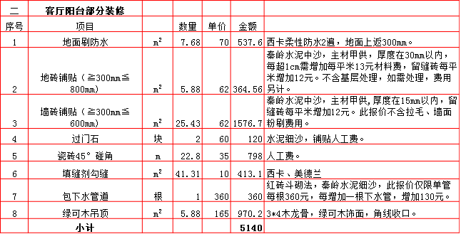 客廳陽台裝修預算表-2019西安190平米裝修報價表