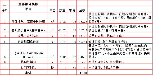 主卧裝修預算表-2019西安190平米裝修報價表