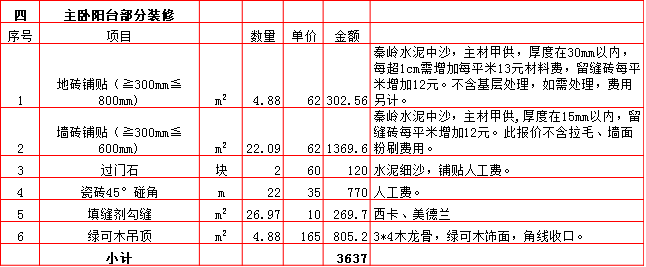 主卧陽台裝修預算表-2019西安190平米裝修報價表