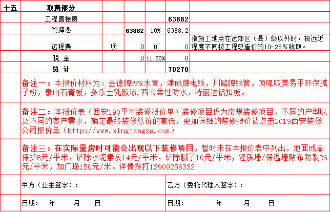 裝修管理(lǐ)費-2019西安190平米裝修報價表