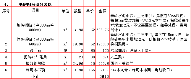 書(shū)房(fáng)陽台裝修預算表-2019西安190平米裝修報價表