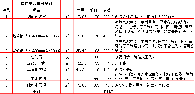 客廳陽台裝修預算表-2019西安180平米裝修報價表