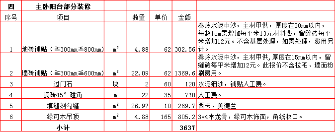 主卧陽台裝修預算表-2019西安180平米裝修報價表