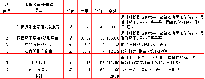 兒童房(fáng)裝修預算表-2019西安180平米裝修報價表