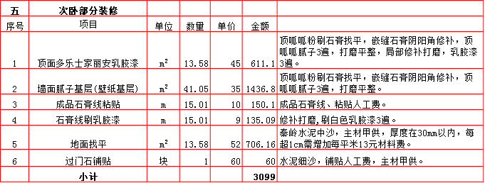 次卧裝修預算表-2019西安170平米裝修報價表