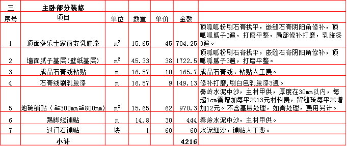 主卧裝修預算表-2019西安170平米裝修報價表