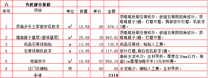 書(shū)房(fáng)裝修預算表-2019西安170平米裝修報價表