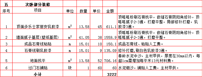 次卧裝修預算表-2019西安160平米裝修報價表