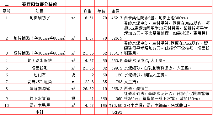 客廳陽台裝修預算表-2019西安160平米裝修報價表