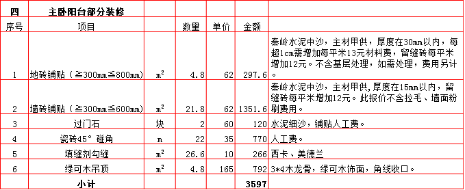 主卧陽台裝修預算表-2019西安160平米裝修報價表