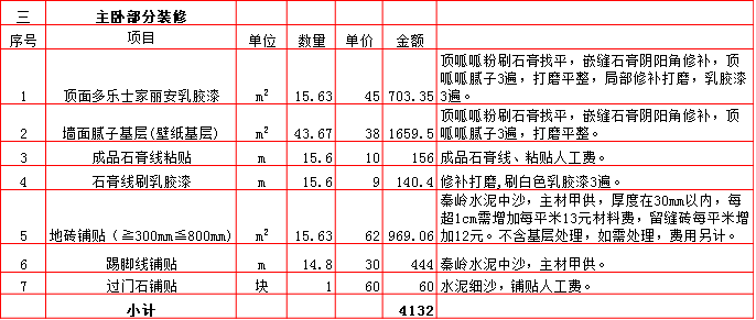 主卧裝修預算表-2019西安150平米裝修報價表