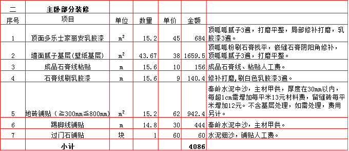 主卧裝修預算表-2019西安110平米裝修報價表