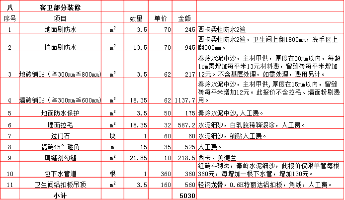 客衛裝修預算表-2019西安140平米裝修報價表