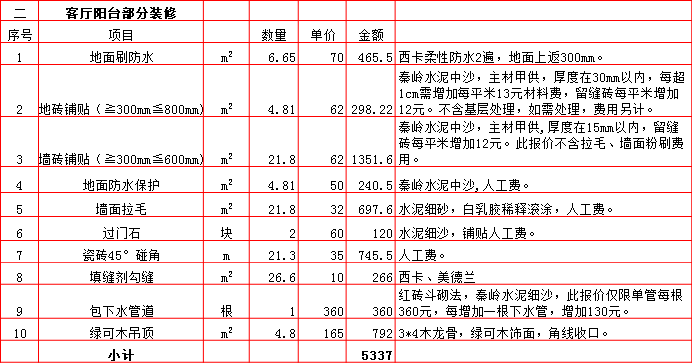 客廳陽台裝修預算表-2019西安140平米裝修報價表