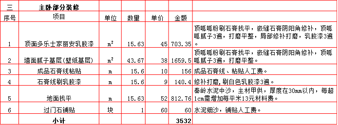 主卧裝修預算表-2019西安140平米裝修報價表