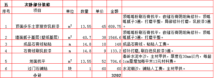 次卧裝修預算表-2019西安140平米裝修報價表