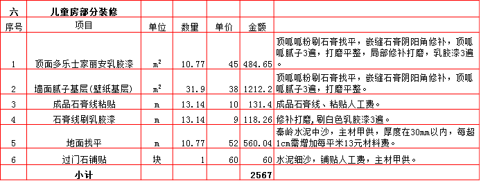 兒童房(fáng)裝修預算表-2019西安140平米裝修報價表