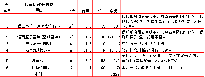 兒童房(fáng)裝修預算表-2019西安120平米裝修報價表