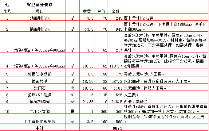 客衛裝修預算表-2019西安120平米裝修報價表