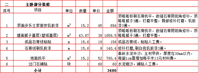 主卧裝修預算表-2019西安120平米裝修報價表