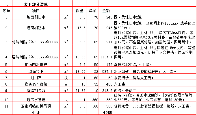 客衛裝修預算表-2019西安130平米裝修報價表