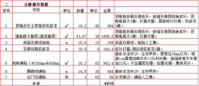 主卧裝修預算表-2019西安130平米裝修報價表