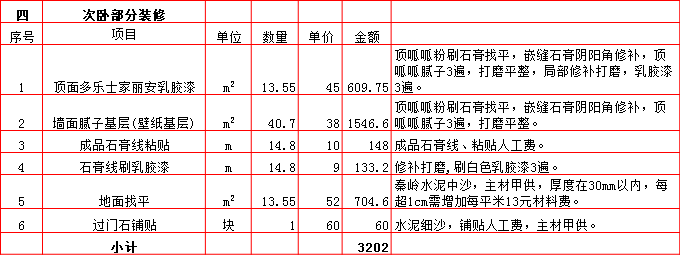 次卧裝修預算表-2019西安130平米裝修報價表