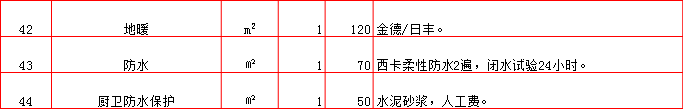 地暖施工(gōng)安裝報價單-2019年(nián)西安半包裝修預算清單/裝修報價大(dà)全