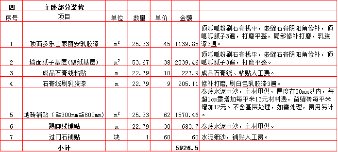 主卧裝修預算表-2019西安300平米裝修報價表