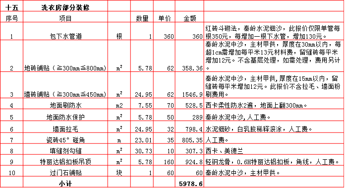 洗衣房(fáng)裝修預算表-2019西安300平米裝修報價表