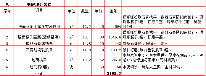 書(shū)房(fáng)裝修預算表-2019西安300平米裝修報價表