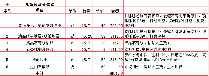 兒童房(fáng)裝修預算表-2019西安300平米裝修報價表