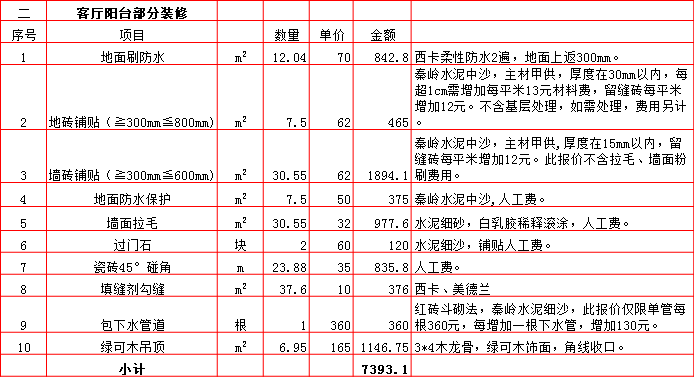 客廳陽裝修台預算表-2019西安300平米裝修報價表