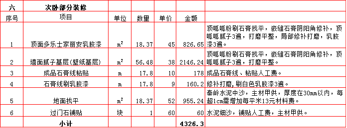 次卧裝修預算表-2019西安300平米裝修報價表