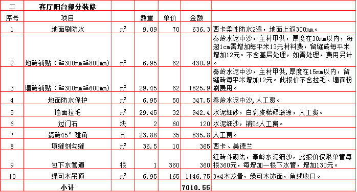 客廳陽裝修台預算表-2019西安290平米裝修報價表