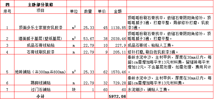 主卧裝修預算表-2019西安290平米裝修報價表