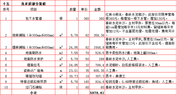 洗衣房(fáng)裝修預算表-2019西安290平米裝修報價表