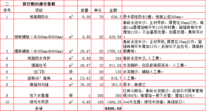 客廳陽裝修台預算表-2019西安290平米裝修報價表