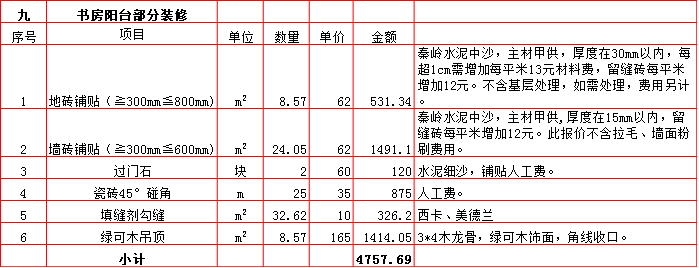 書(shū)房(fáng)陽台裝修預算表-2019西安290平米裝修報價表