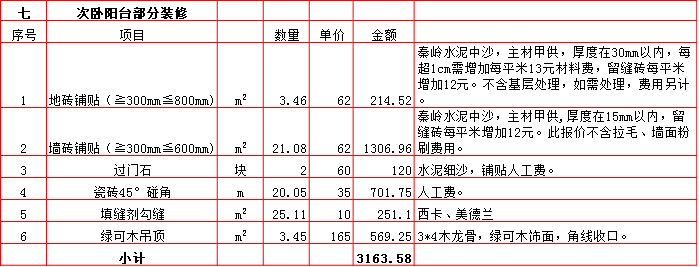 次卧陽台裝修預算表-2019西安290平米裝修報價表